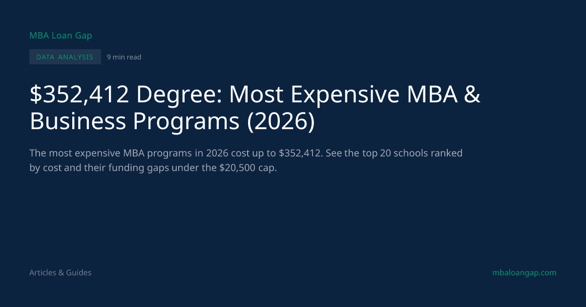 $352,412 Degree: Most Expensive MBA & Business Programs (2026) | MBA ...
